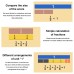 Meetory 102 Pcs Magnetic Fraction Tiles & Fraction Circles - Math Manipulatives for Preschool Elementary School Learning Educational Resources Early Math Skills